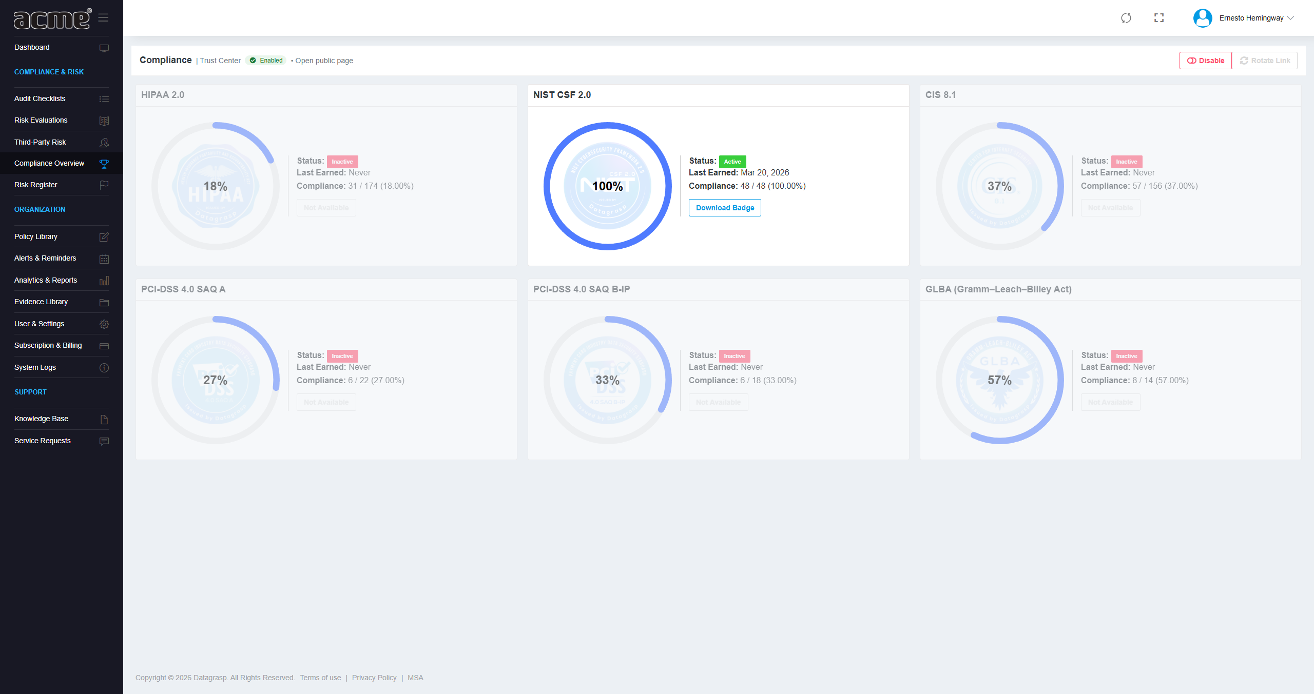 Datagrasp Compliance Overview