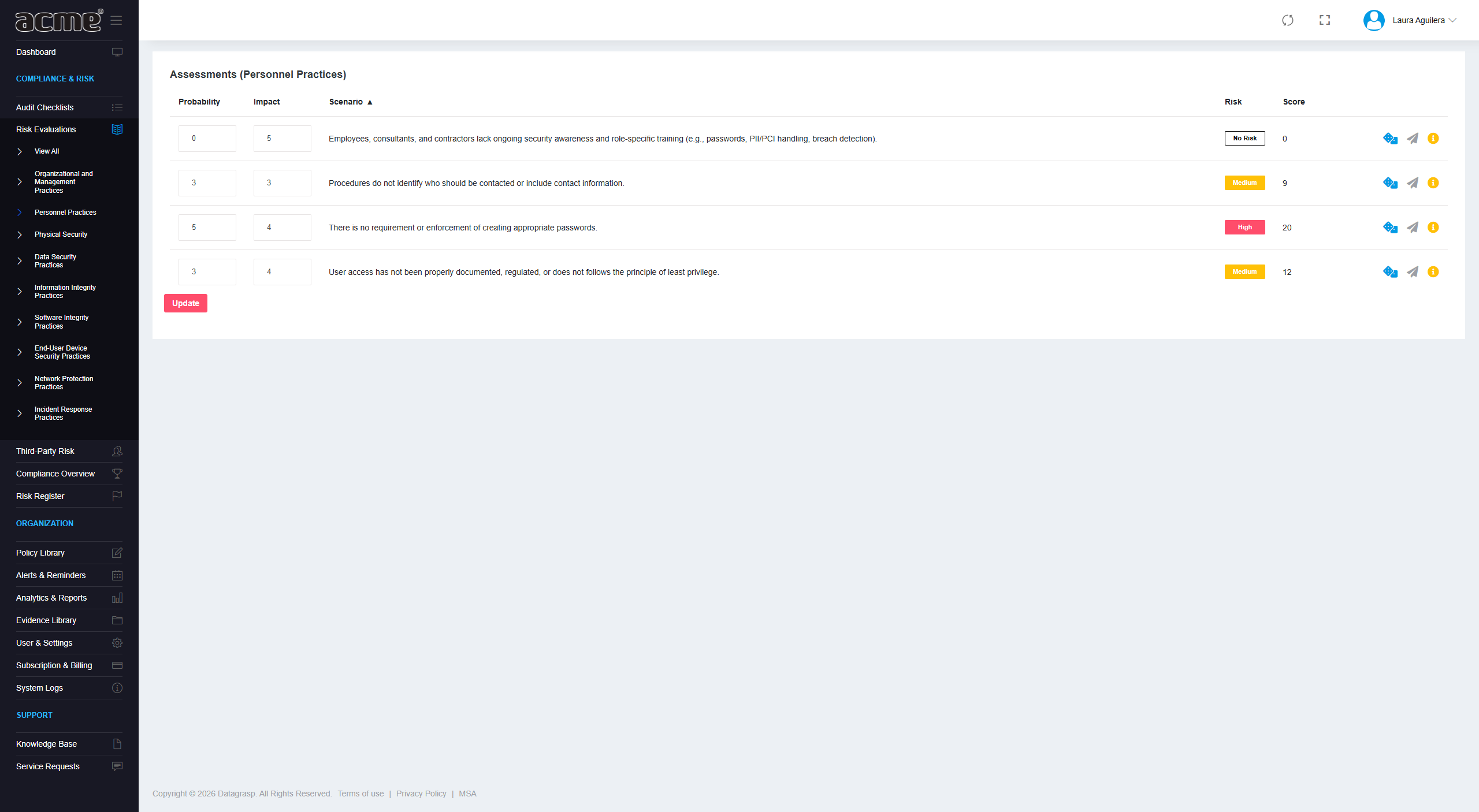 Datagrasp Risk Evaluations