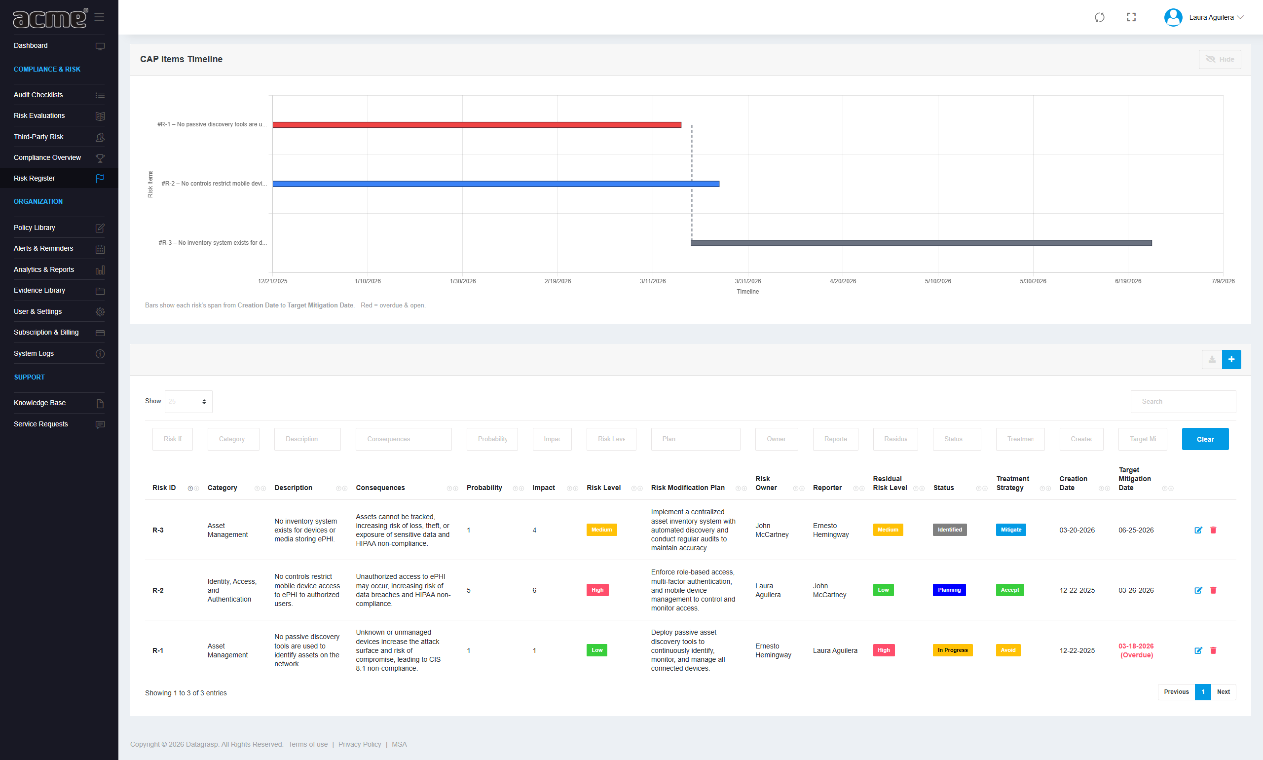 Datagrasp Risk Register